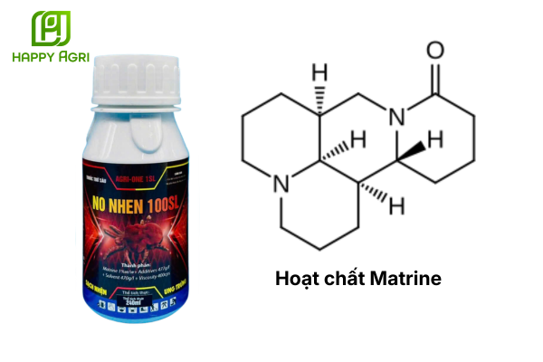 Hoạt chất Matrine trong No Nhen 100SL