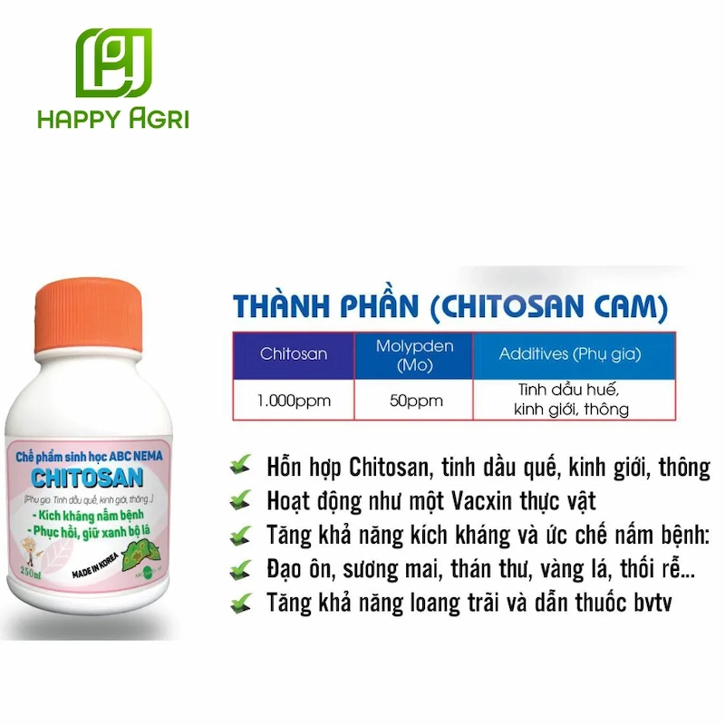 Áp dụng chế phẩm sinh học ABC Nema Chitosan Cam giúp ức chế các loại nấm gây hại cho cây tiêu