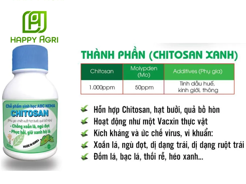 Sử dụng ABC NEMA CHITOSAN XANH để ức chế sự phát triển của đọt non