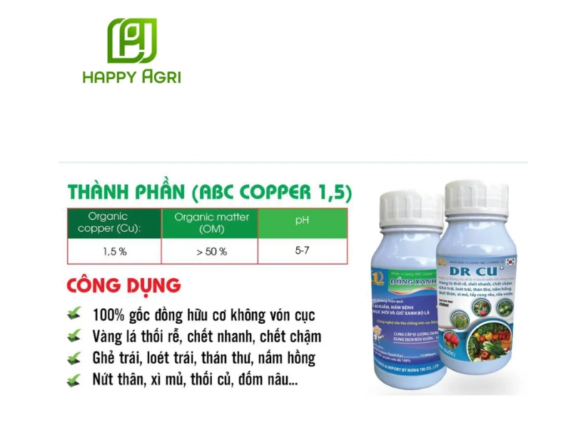 rầy xanh trên sầu riêng