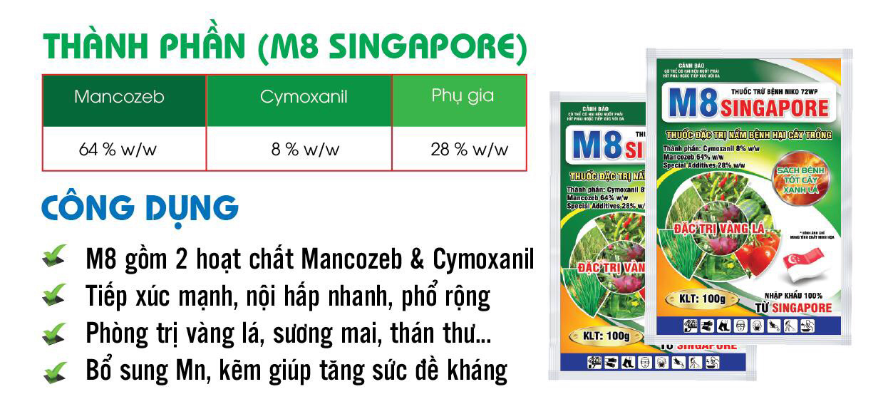 THUỐC TRỪ BỆNH M8 SINGAPORE MALAYSIA VIL